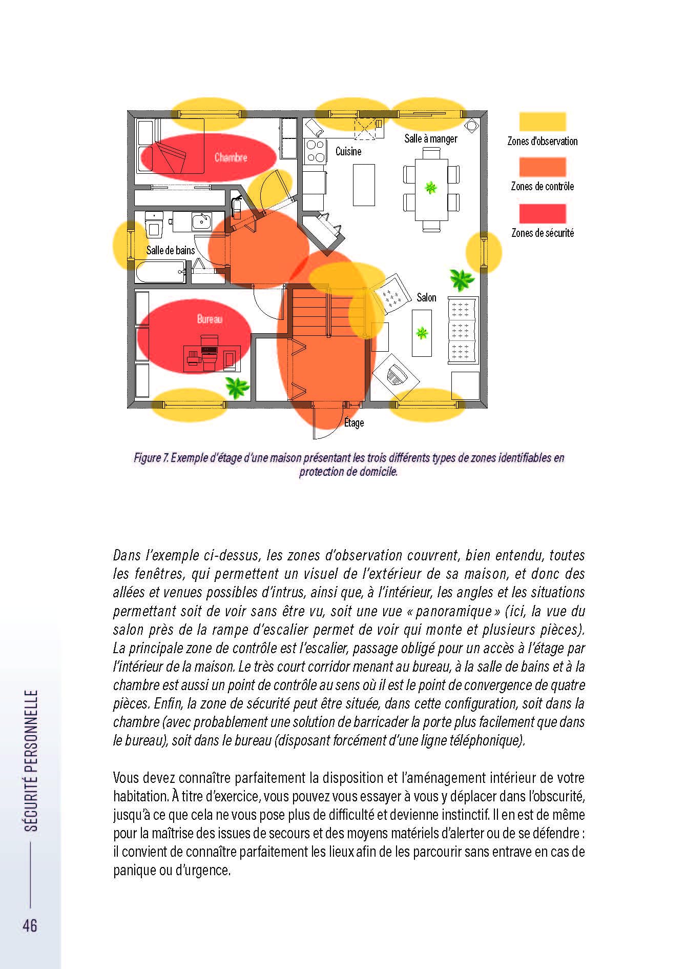 Protegor: L'essentiel de la sécurité personnelle