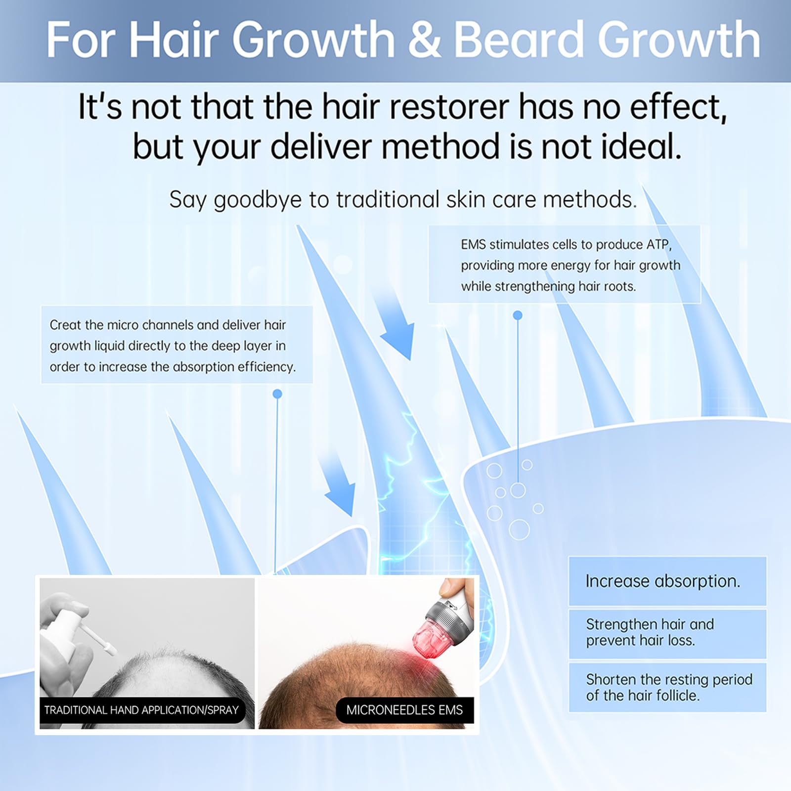 Microneedling Bio Pen Q2 Profesional, Herramienta de Belleza Todo en Uno con Microagujas, EMS y Terapia LED, Microneedle Eléctrico Inalámbrico con Pantalla Táctil, Incluye 5 Puntas de Repuesto