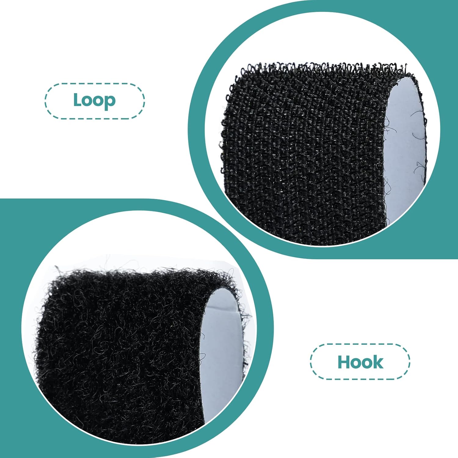 20 Sets Hook and Loop Strips with Adhesive, 1 x 4 Inch Strong Back Adhesive Fasteners Tape, Double Sided Strips Mounting Tape, Black Total 80 Inch: Industrial & Scientific