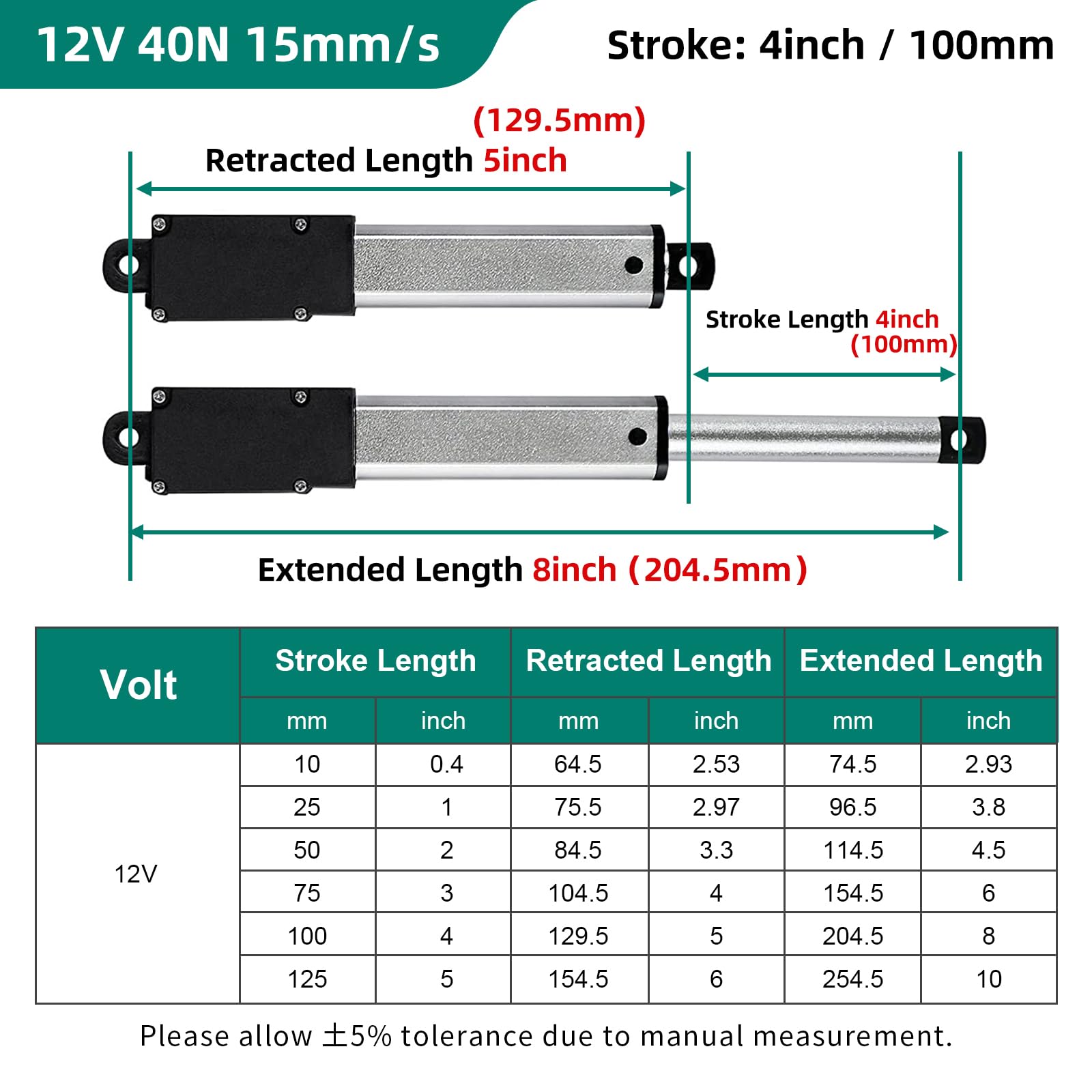 Stroke 100mm 40N 4 Inch Mini Linear Actuator 12V Force 9lbs Electric Linear Motion Actuators High Speed 0.6