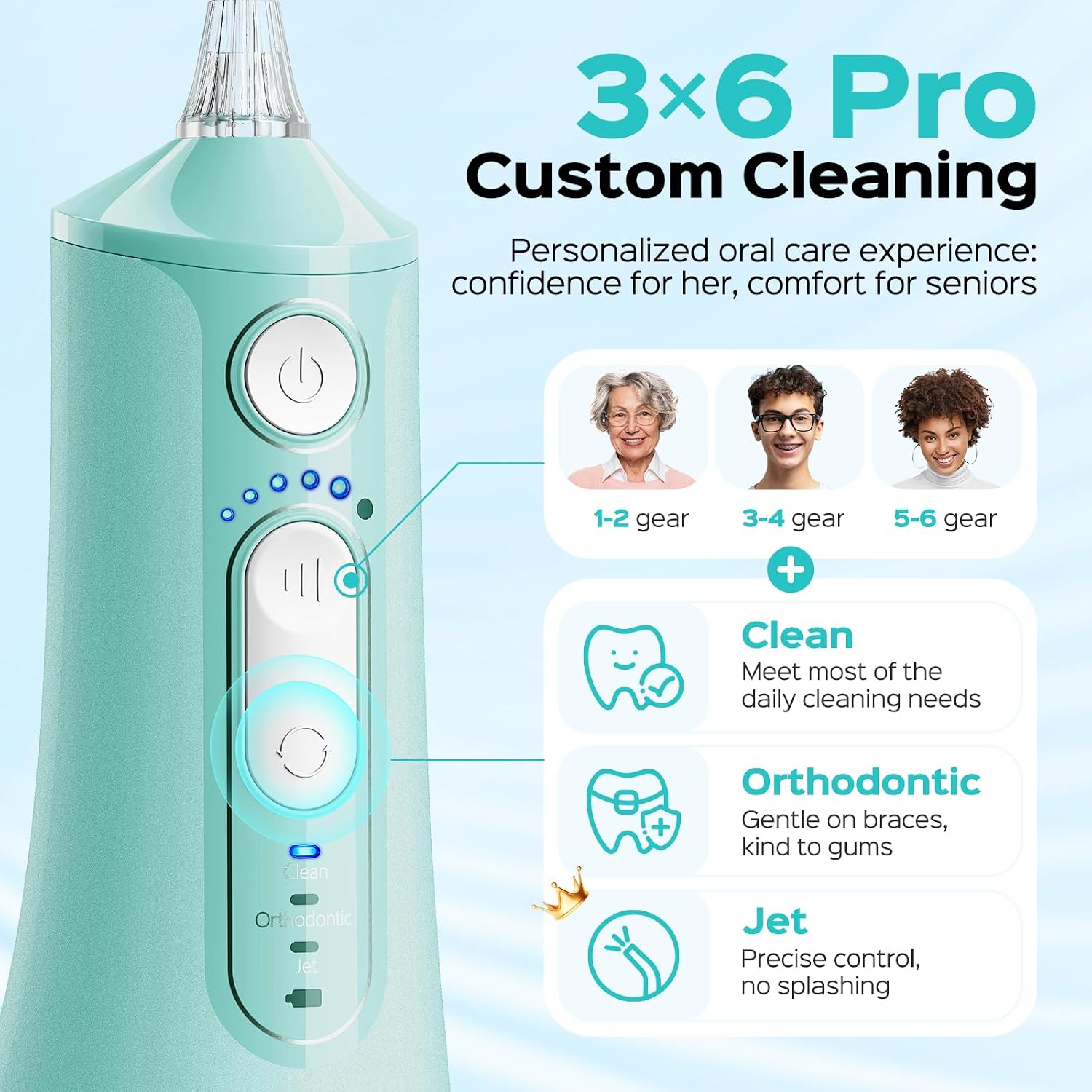 COSLUS C51 Portable Water Flosser for Teeth: 3 Modes & 6 Pressure Settings with Jet Mode Water Dental Pick for Orthodontic, Braces, Sensitive Gums, Compact for Travel, for Multiple Users, ADA Accepted