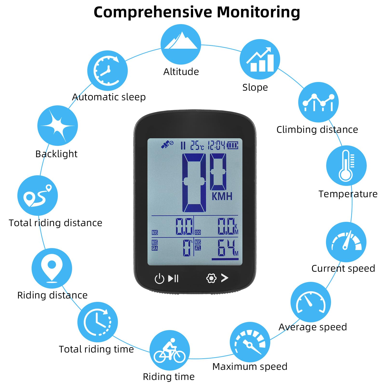 SENECESLI Computer BIKE GPS Wireless, Computer Ciclistico con Batteria da 500 MAh da 3,7 V, Posizionamento a 5 Stelle, Display LCD FSTN da 2,4 Pollici