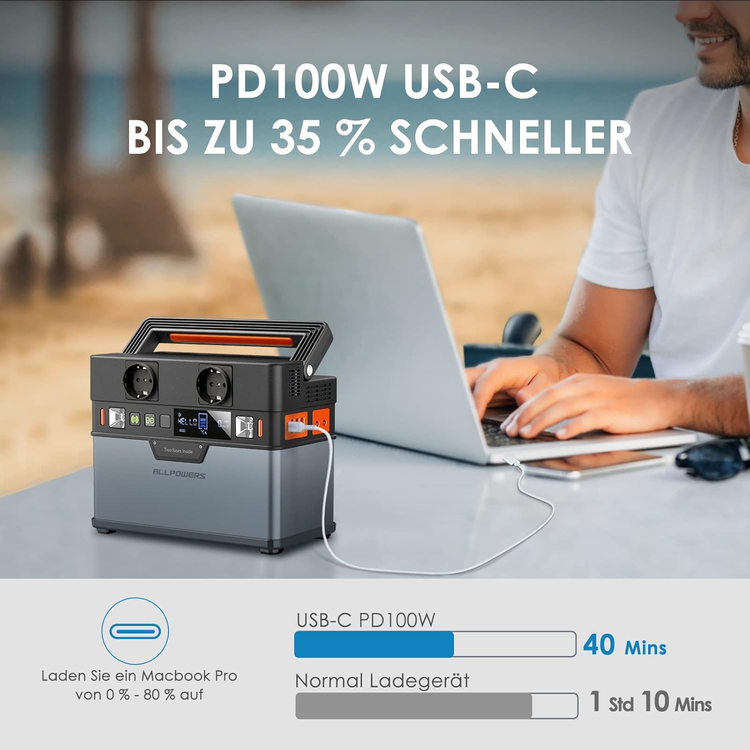 ALLPOWERS Generatore Solare Portatile 288Wh/78000 mAh con Batteria al Litio, Generatore di Corrente 300W (picco 500W) Inverter Uscita AC/DC/USB Alimentatore per feste, viaggi, campeggio, Camper Old - Immagine 5