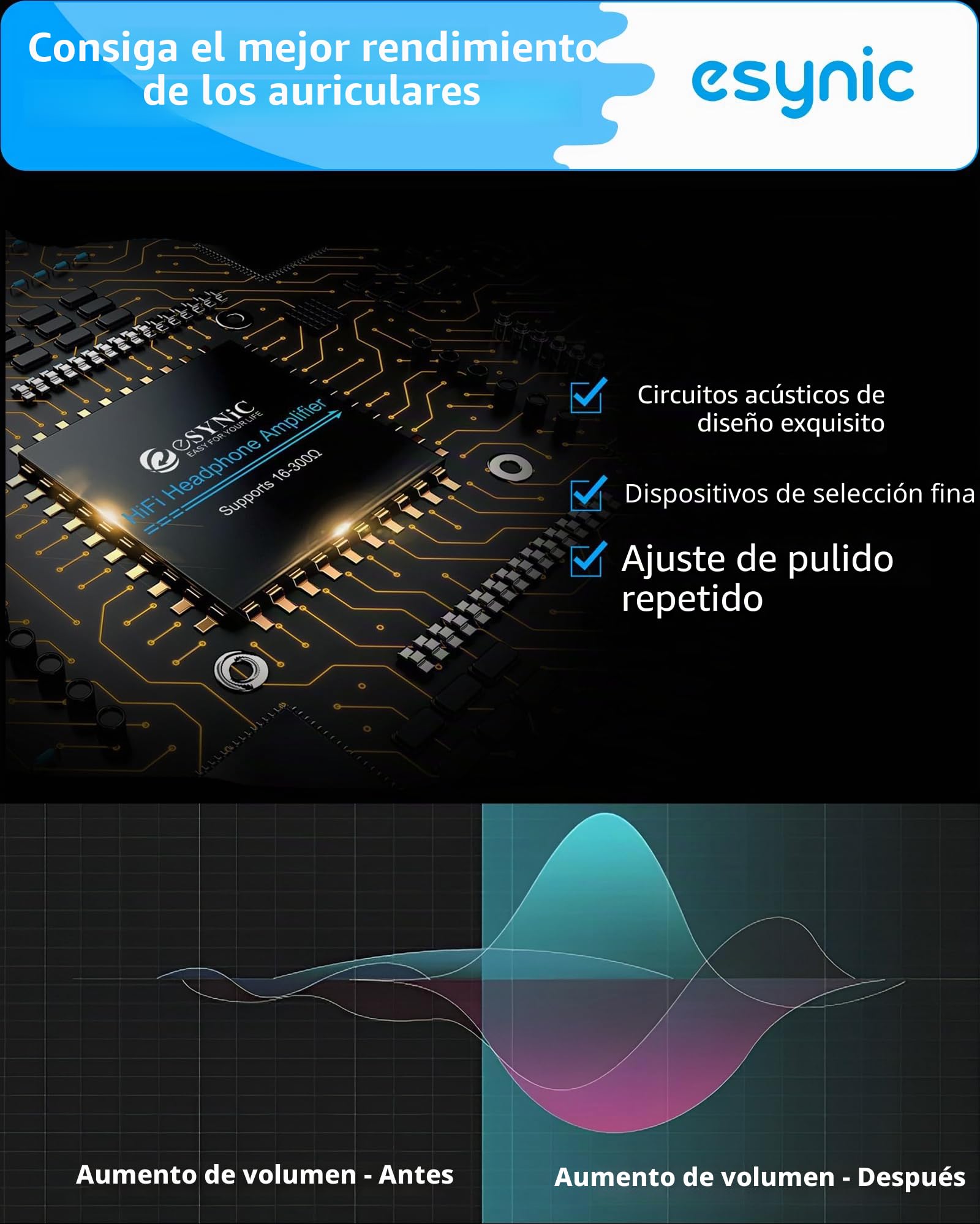 eSynic Amplificador de Auriculares Portátil HiFi 3.5mm Audio Jack Soporte 16-300Ωcon Interruptor de Ganancia de Dos Etapas Cable USB y Cascara de Aluminio para Teléfonos MP3 MP4