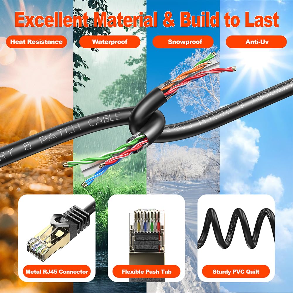 Cable de conexión Ethernet Cat 6 de 295 pies para exteriores, Cat6 Internet 26 AWG, alta velocidad, LAN RJ45, blindado, SFTP-550 MHz, impermeable, cable de red largo de entierro directo de 90
