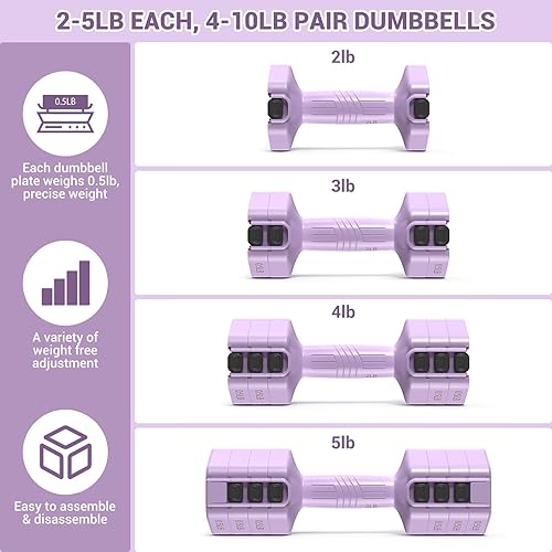 Miniatura 3 de Juego de mancuernas ajustables para mano Sportneer 4 en 1 peso cada 2 libras, 3 libras, 4 libras, 5 libras, juego de mancuernas de ajuste rápido