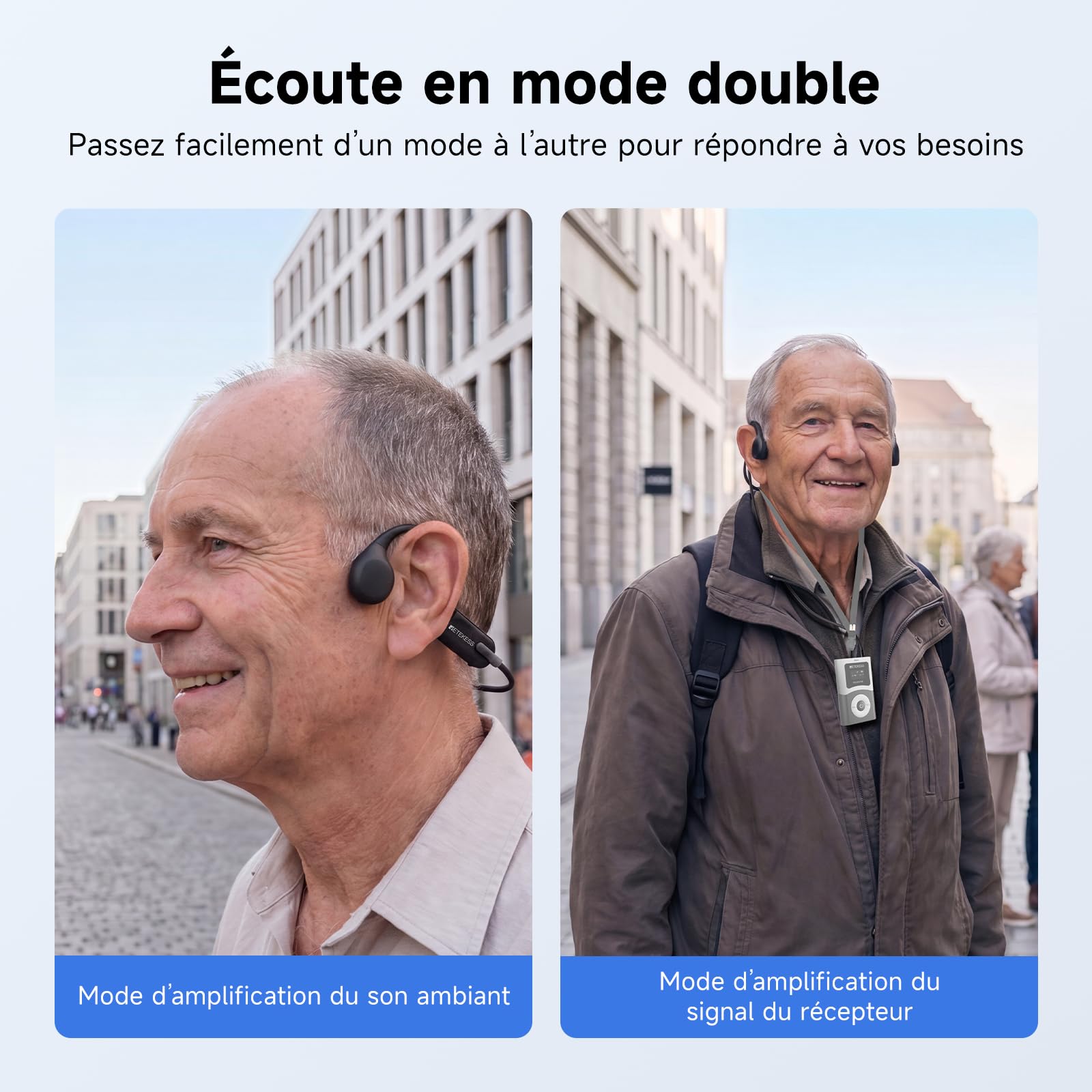 Retekess TT042 Casque Conduction Osseuse, avec Amplification Son, Ergonomique, Qualité sonore Claire, 200mAh, 8H, Confortables Porter, Compatible T130 T130S T130P T130U TT116 TT125