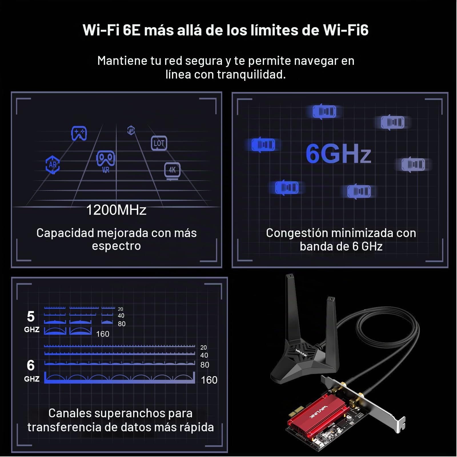 WAVLINK Tarjeta de Red WiFi 6E AX5400M PCIe, Adaptador inalámbrico tribanda AX210 con Bluetooth 5.3, MU-MIMO, WPA3, OFDMA, disipador térmico avanzado, para PC con Windows 11/10