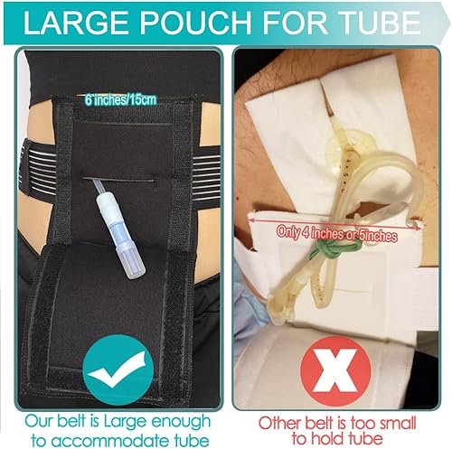 Miniatura 3 de Cinturón de soporte de tubo G transpirable, bolsa de tubo de alimentación de esponja cuadrada grande para gastrostomía J Peg diálisis peritoneal PD