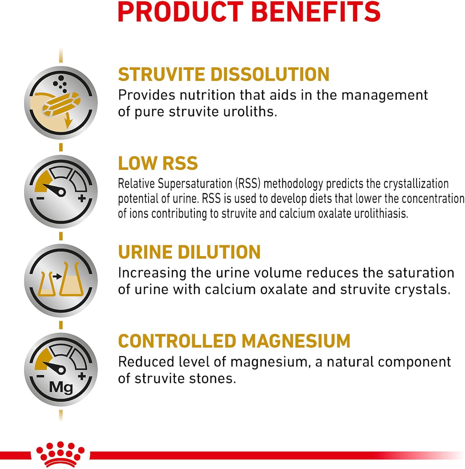 Royal Canin Veterinary Diet Canine Urinary SO Adult Dry Dog Food, 25.3 lb Bag