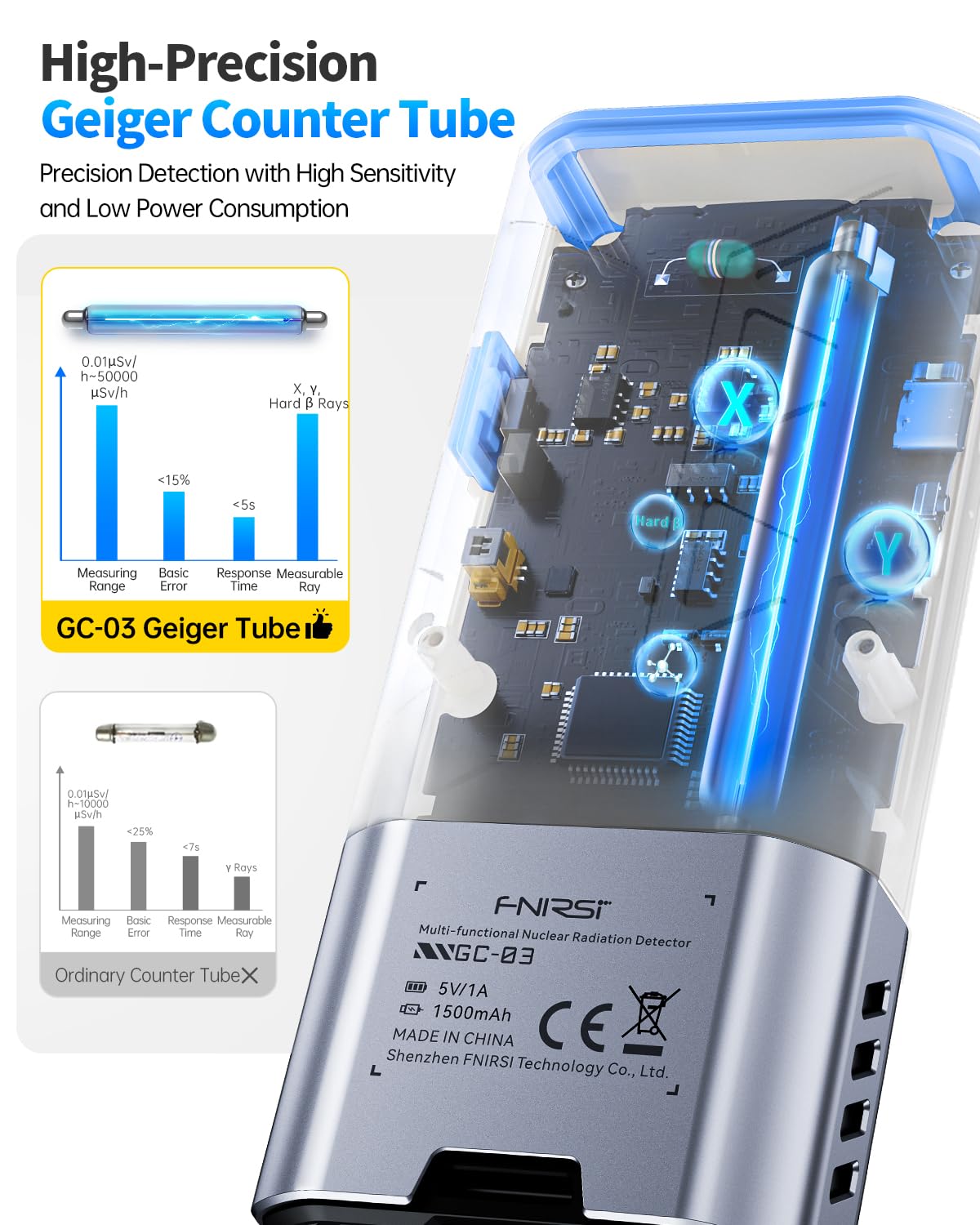 FNIRSI GC-03 3-in-1 Geiger Counter Nuclear Electromagnetic Detector — Amazon image 4