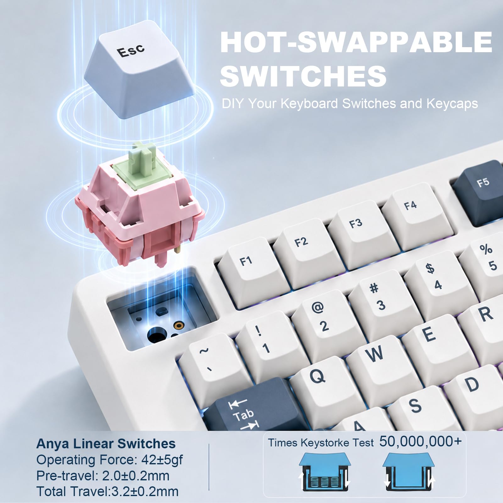 VGN Tastiera wireless S99, Tri-Mode Bluetooth 5.0/2.4GHz/USB-C, tastiera meccanica hot swap, interruttori lineari pre-lubrificati, tastiere per computer retroilluminate RGB per PC/tablet/Xbox, blu