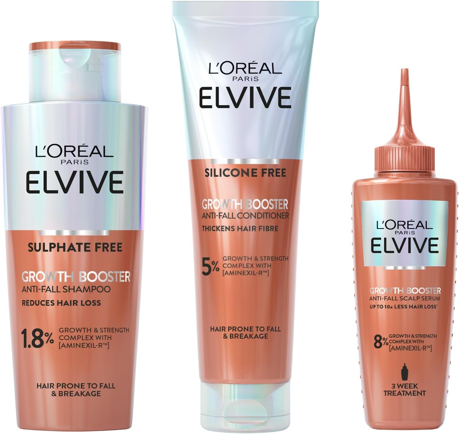 L'Oreal Paris Elvive Growth Booster Set, Anti Hair Loss Shampoo, Conditioner & Serum, Aminexil, Niacinamide & Ginger Extract, Reduces Hair Loss, 200ml, 150ml & 102ml
