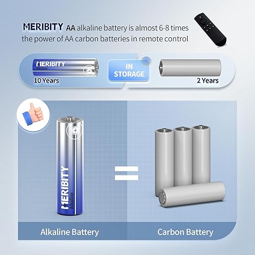 Miniatura 2 de Paquete de 12 pilas AA LR6 de doble A de 1.5 V, pilas alcalinas LR6, paquete de 12 pilas AA con diseño a prueba de fugas, vida útil de 10 años