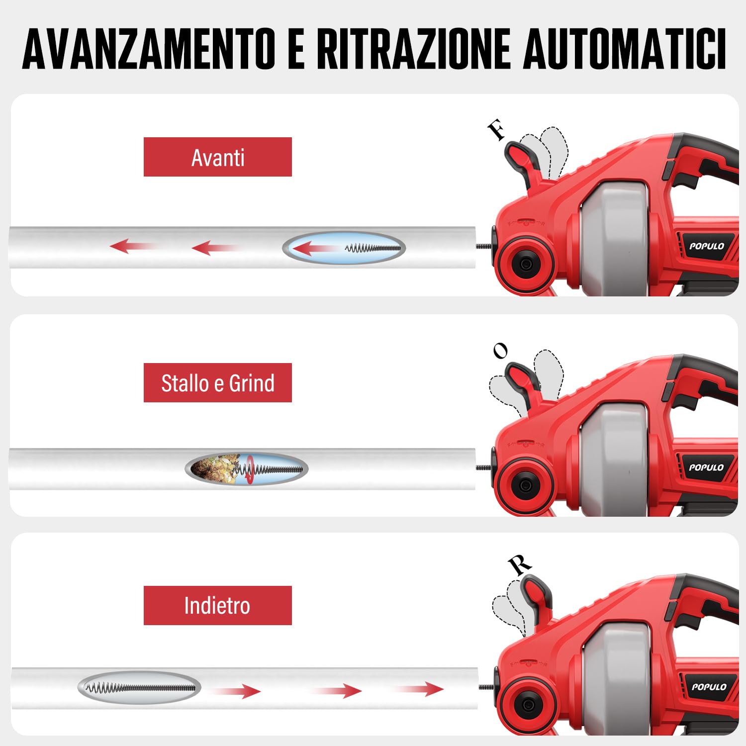 POPULO 18V(20V Max) Trivella di scarico elettrica, 25Ft Utensili per la rimozione di zoccoli di scarico a serpente per impianti idraulici, Pulitore di scarico senza fili per WC, fogna, bagno