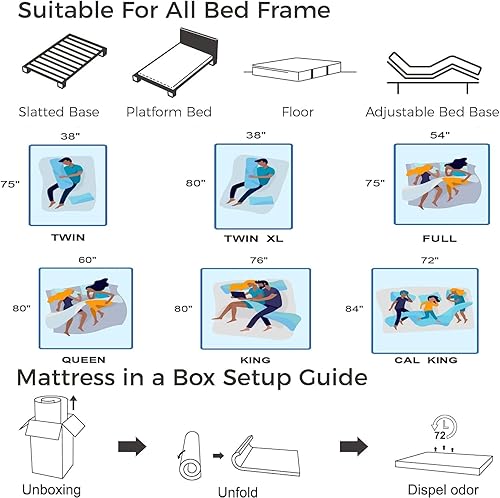 Miniatura 5 de Colchón matrimonial de espuma viscoelástica de 8 pulgadas, colchón con infusión de gel de té verde, funda acolchada extraíble, firmeza media,