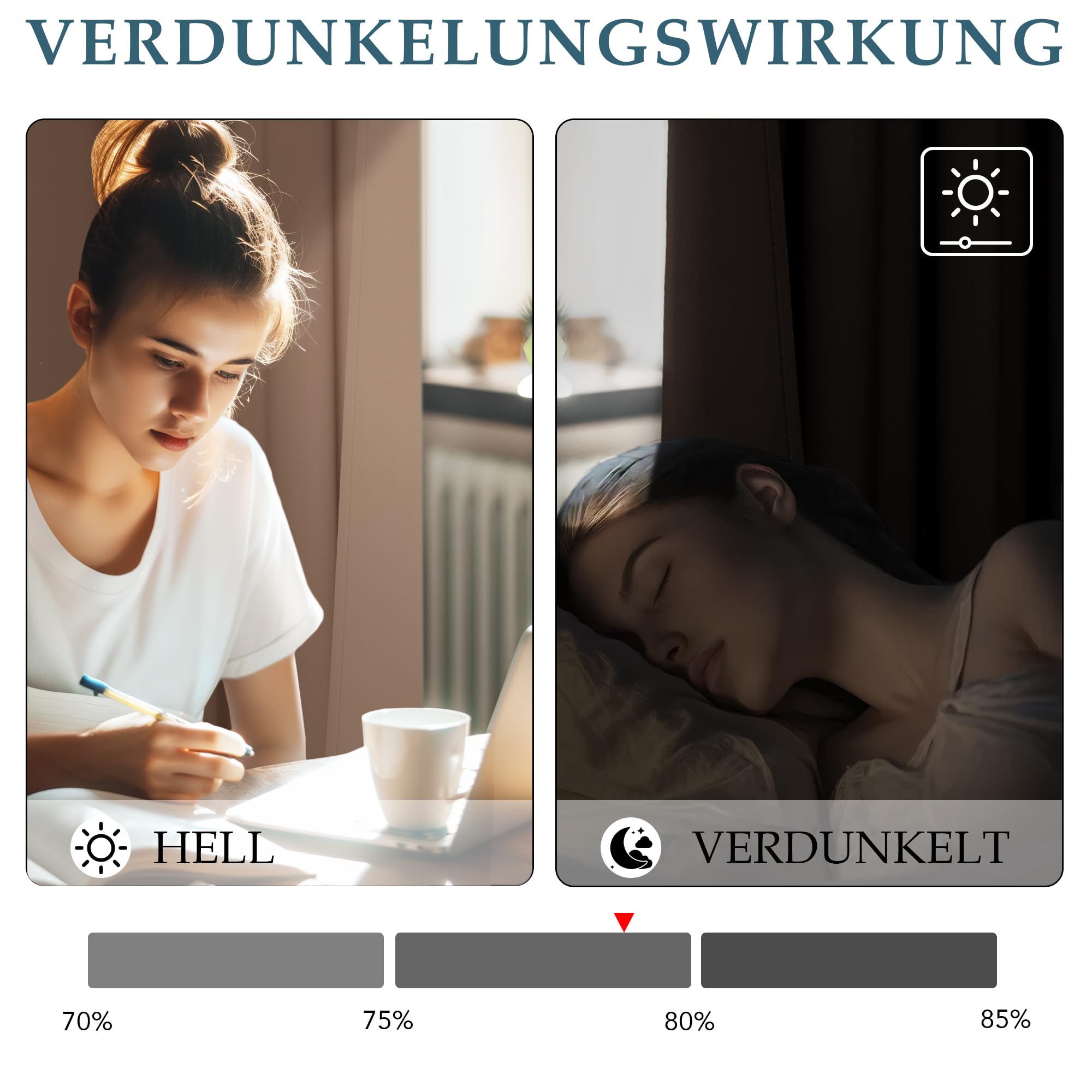 PONY DANCE Tende Oscuranti per Interni 2 Pezzi L 200 x A 260 cm Tenda Cameretta Bambino Moderne per Soggiorno Curtains Confezionate con Anelli Termiche, Moca