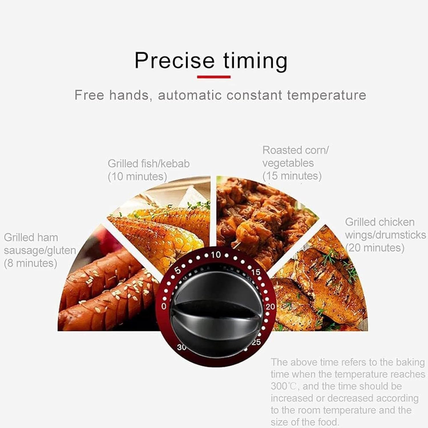 Barbecue Grill Vertical Rotisserie Oven,Vertical Rotisserie Oven,Stainless Steel Automatic Rotation Heating, for Family Gatherings,Rotating Oven Barbecue Grill (10fork)