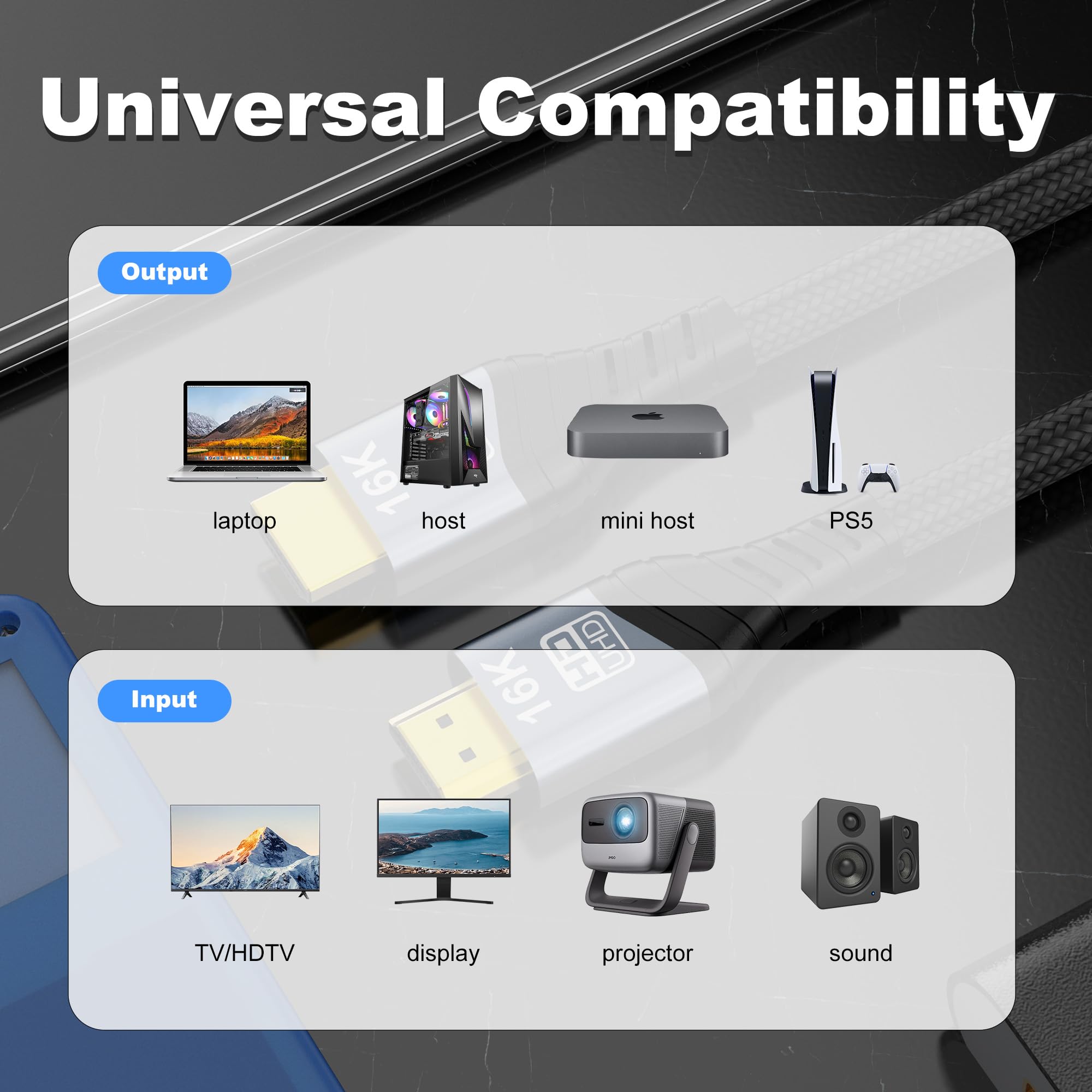 Cabo HDMI 16K, cabo HDMI 2.2 de alta velocidade 96 Gbps 16K @30Hz