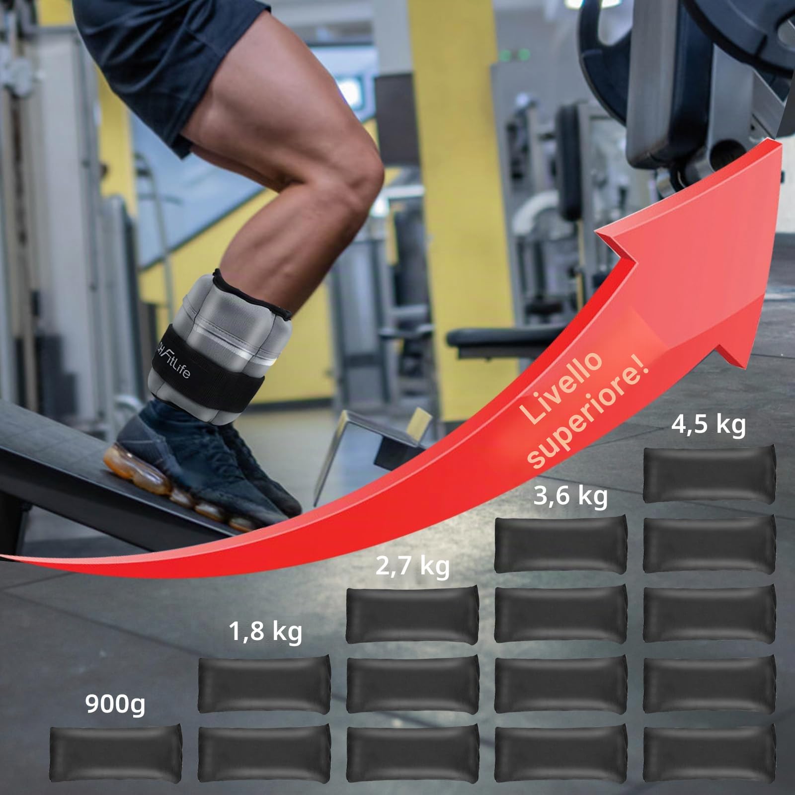 DH FitLife Set di 2 cavigliere con pesi regolabili per gambe | 2 varianti 2 x 2,5 kg e 2 x 4,5 kg | pesi alla caviglia per allenamento della forza