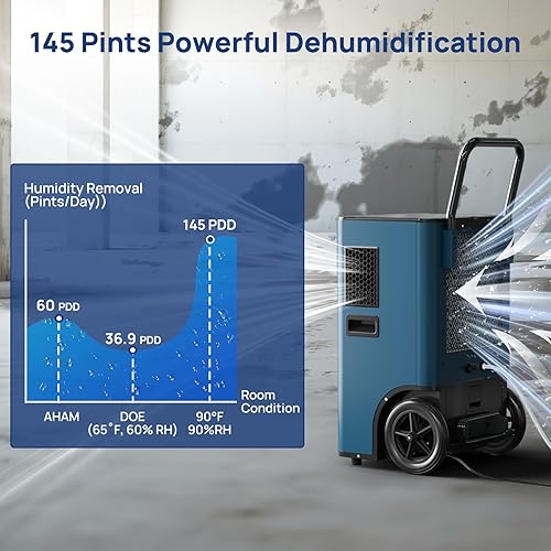 Miniatura 2 de ARGENDON Deshumidificadores comerciales de 145 pintas para sótanos con bomba, descongelación automática, deshumidificador industrial con manguera de