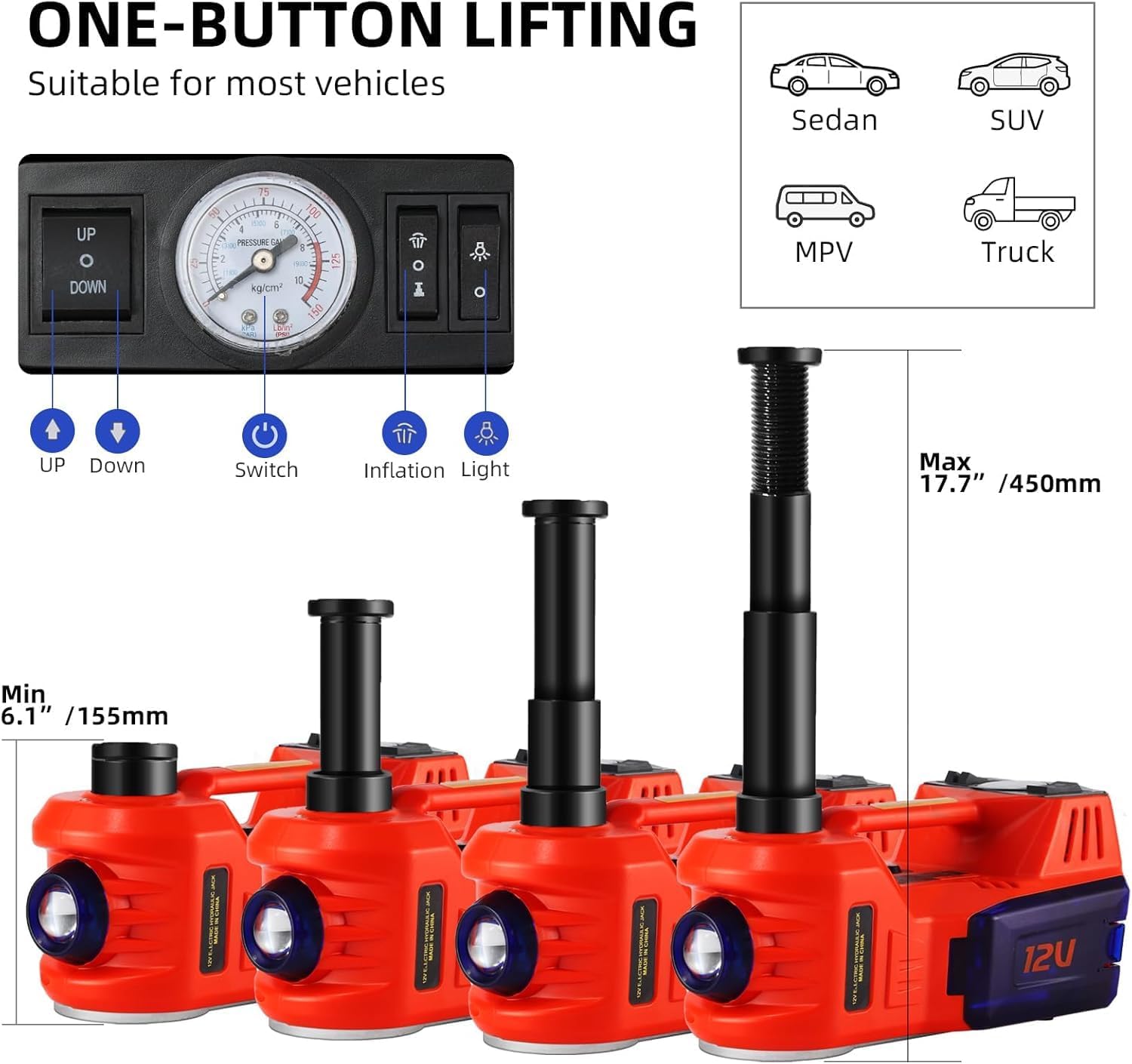 Condition photo showing New/Like New for electric car jack kit 5 ton 12v floor jack with impact wrench and tire inflator pump portable hydraulic car jack for suv sedans tire change with led light, lifting height 6 to 17.7 inch red hydraulic jack+wrench