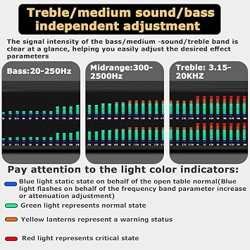 Dual 31 Band Professional Stereo Equalizer with 10 Preset Effects and Low/Mid/Treble Independent Adjustment, Graphic Equalizer for Recording Studio