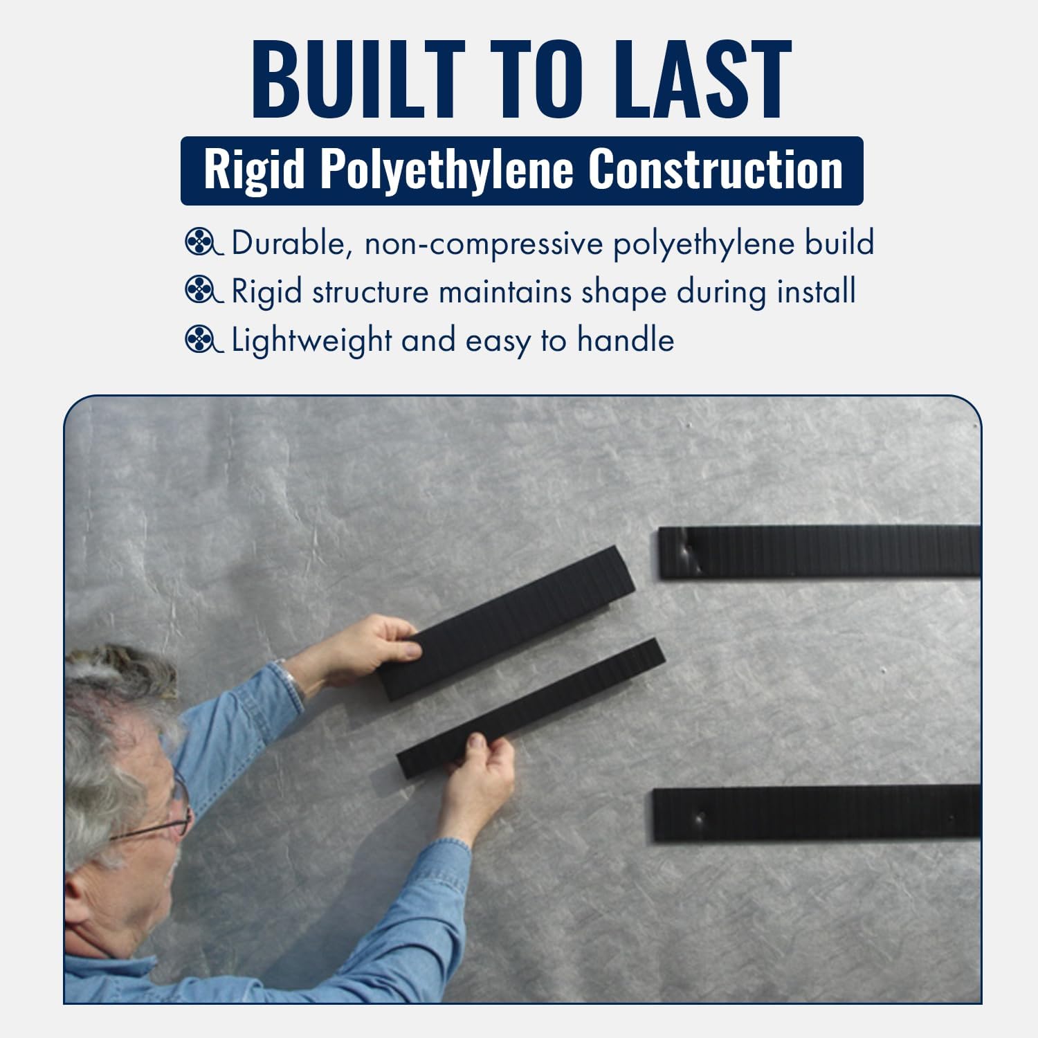BattenVent 2-3/8” x 4-Ply x 3/4” Thick x 37” Long – Multi-Purpose Vent for Roofing & Siding - 60 Pieces - 180 feet