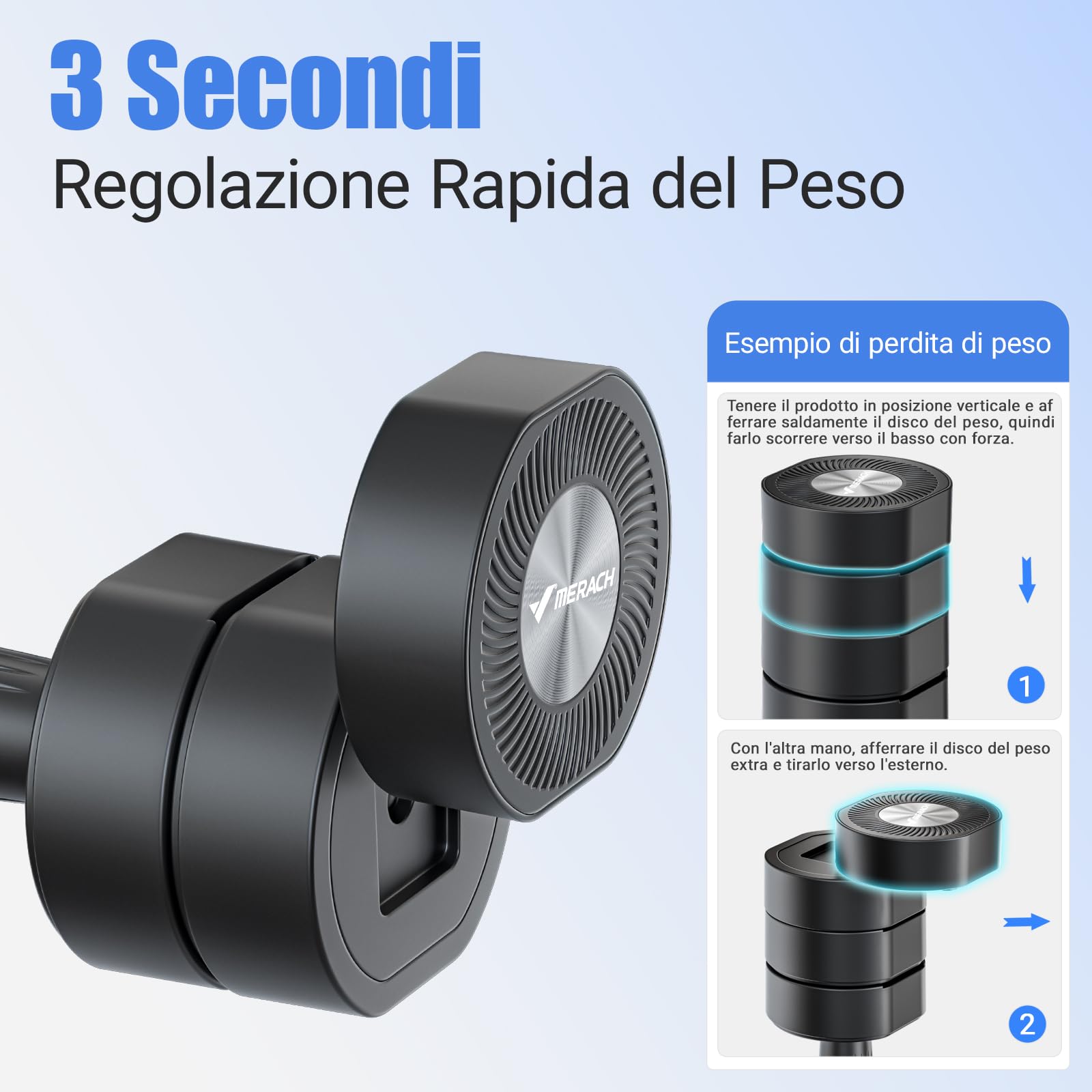 Merach Manubri Regolabili,Set di 2 Manubri Palestra Casa, Pesi Palestra Casa 4 in 1, 1-4KG Manubri Palestra Regolabili, Dumbbells per Allenamento della Forza, Fitness per Uomini/Donne