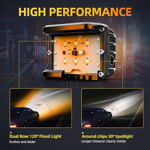 Miniatura 3 de NAOEVO Cápsulas de luz LED estroboscópica de 4 pulgadas, disparador lateral ámbar, blanco, azul y rojo, 6 modos, luz todoterreno de 60W con función