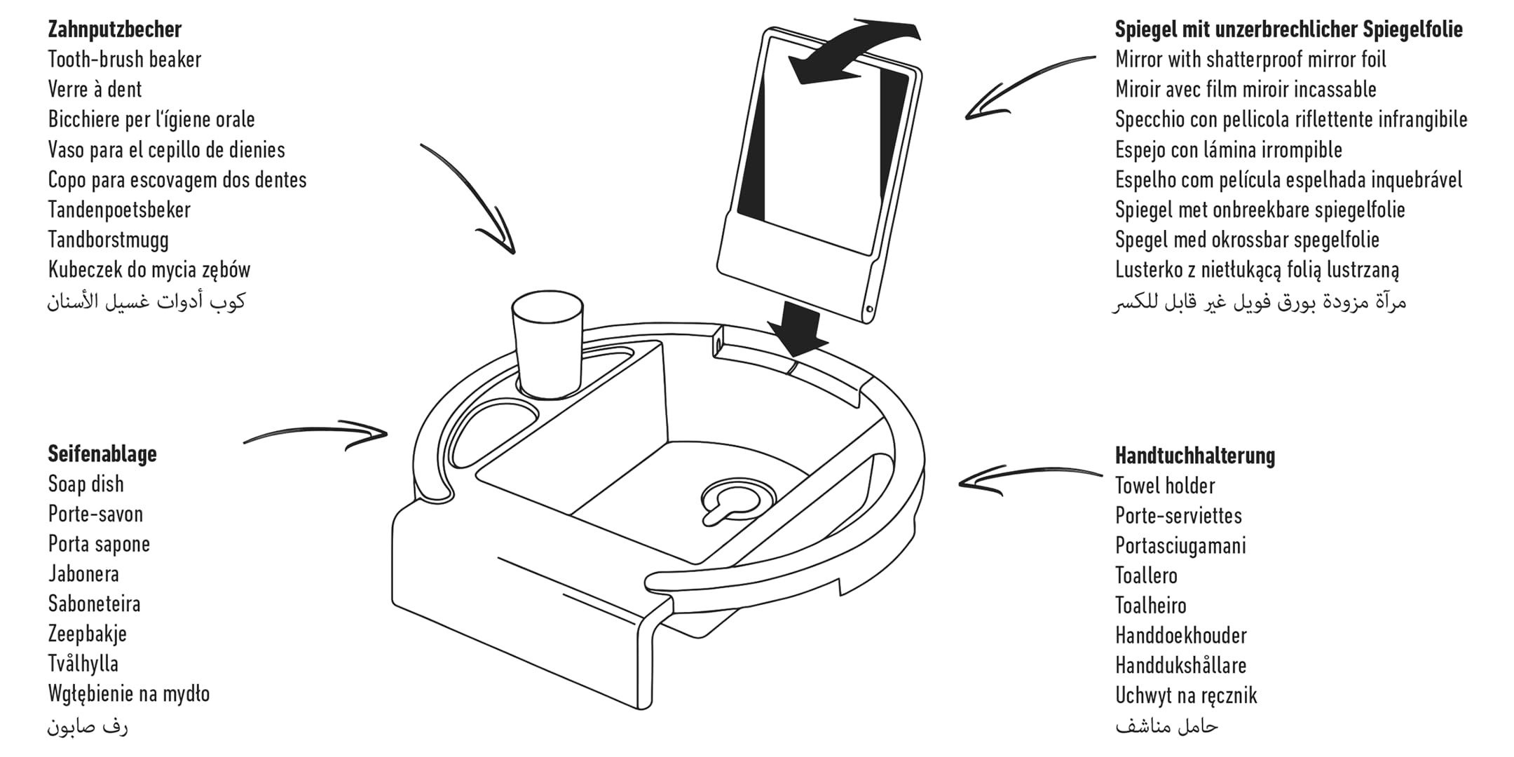Rotho Babydesign Kiddy Wash Lavabo pour enfants, À fixer sur le bord de la baignoire, 38,7 x 38,2 x 10 cm, Blanc, 20034 0314 01