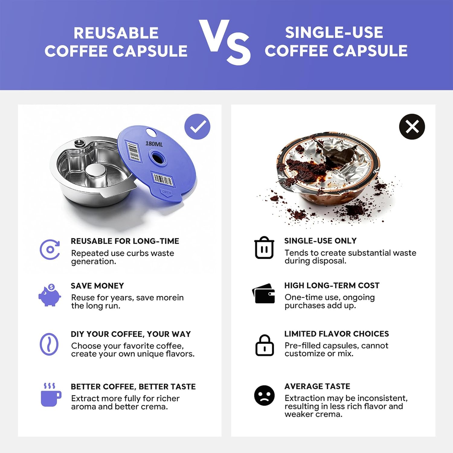 Reusable Coffee Pods for Tassimo, 304 Stainless Steel, 180ml image 4