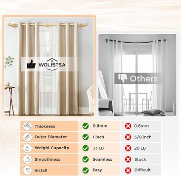 Gold Double Curtain Rod 36-124 Inch Decorative Crystal Dual Rods | Adjustable Heavy Duty Long Spliced Double Curtain Rods, 33 lb Capacity, Elegant Gold Foil Finials, Easy Installation