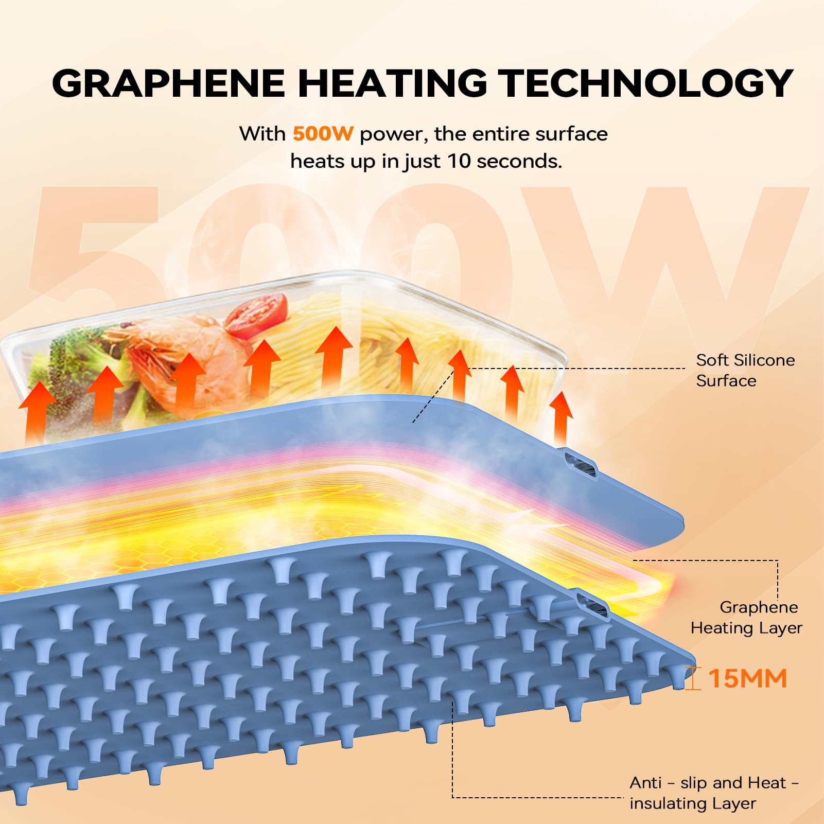 Warmhalteplatte Elektrisch mit Graphen Heizung 6-stufige Temperaturregelung 50-100°C 6h Timer Food Warmer Mat