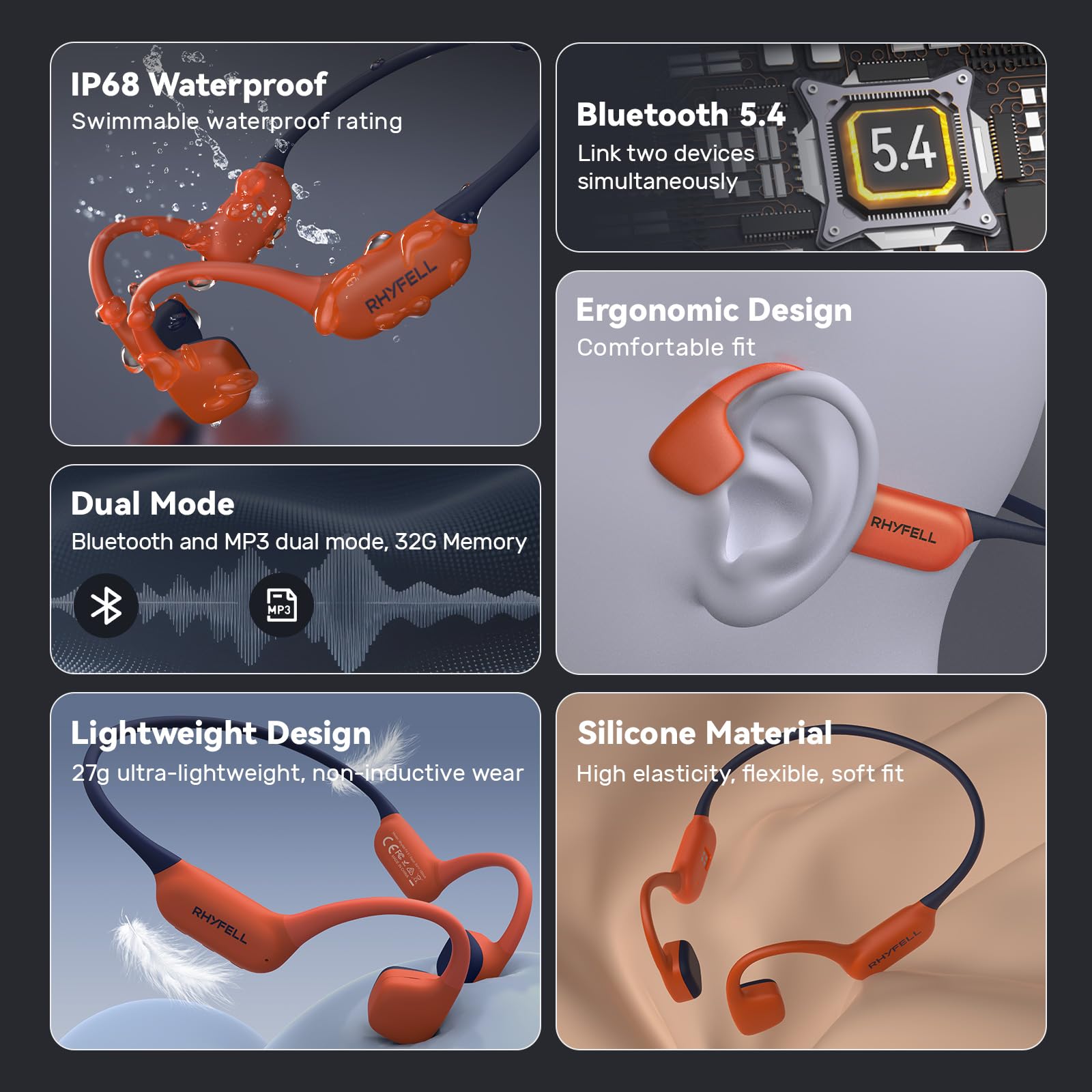 Cuffie a conduzione ossea, IP68, impermeabili, con modalità MP3, memoria da 32 GB, Bluetooth 5.4, design a orecchie aperte, vestibilità sicura per corsa, fitness e ciclismo