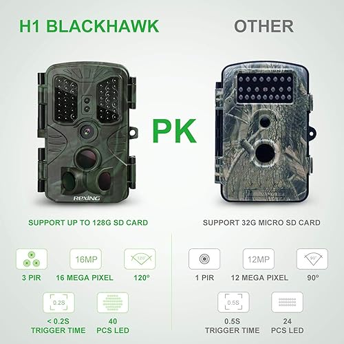 Miniatura 6 de H1 Blackhawk Cámara de visión nocturna Trail 1920x1080 Full HD, 40 IR LED, 120  PIR, disparador ultrarrápido, IP54, compatible con SD de 128 GB,