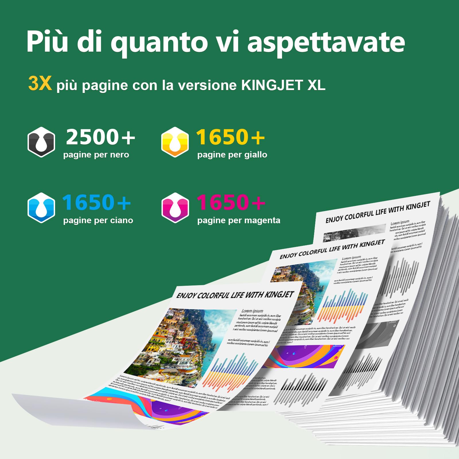 KINGJET 937 cartucce multipack con chip, compatibili con HP 937 937XL 937e cartucce per HP OfficeJet 9730 9120b 9110b 9720 9130b 9117b 9720b (BK/C/M/Y)