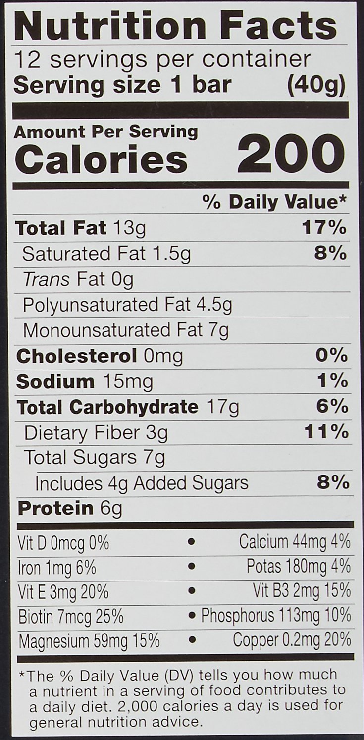 Kind Bar, Fruit & Nut Delight, 1.40-Ounce (Pack of 12)