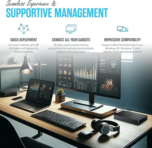 Miniatura 4 de WD19S Estación de acoplamiento Dell USB-C Monitor dual con suministro de 130 W y cable HDMI (renovado)