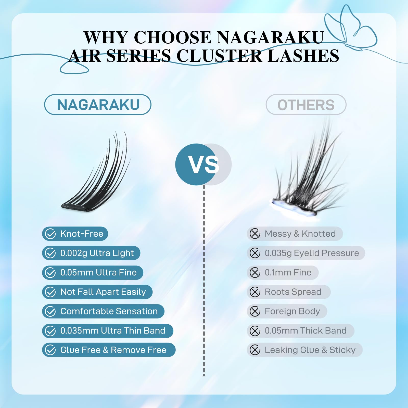 NAGARAKU Ciglia Autoadesive A Pressione con Pinzette 72 Fans Monopezzo Sottili Senza Colla Né Remover Pre-Glue Riutilizzabili Dall'aspetto Volo Obliquo Eyelash con Effetto Eyeliner (C Curl Cool Fox)