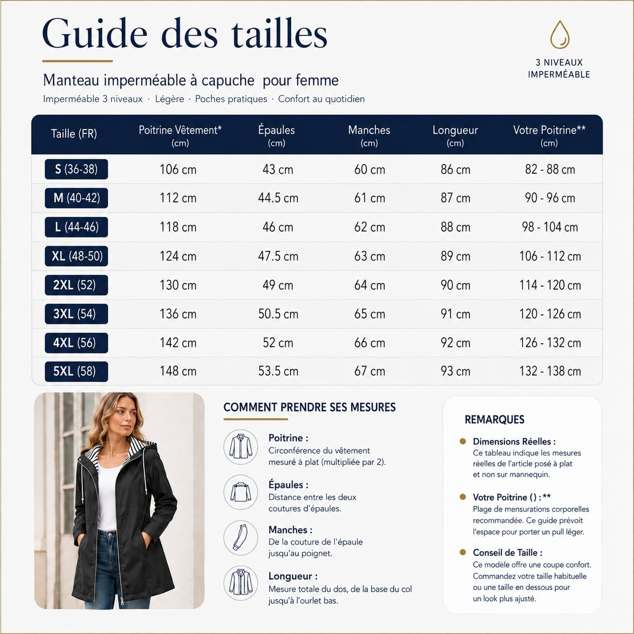 Générique Coupe Vent Femme Impermeable Veste de Pluie avec Capuche Parka Mi Saison Trench Long Ultra Léger Manteau Printemps Ete Randonnée Sport Vêtements Grande Taille
