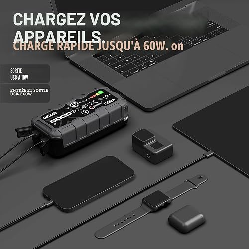 NOCO Boost X GBX45: Booster Batterie UltraSafe 1250A – Démarreur Lithium 12V Portable avec Powerbank et Chargeur USB – pour Moteurs Essence 6,5L et Diesel 4,0L - 5