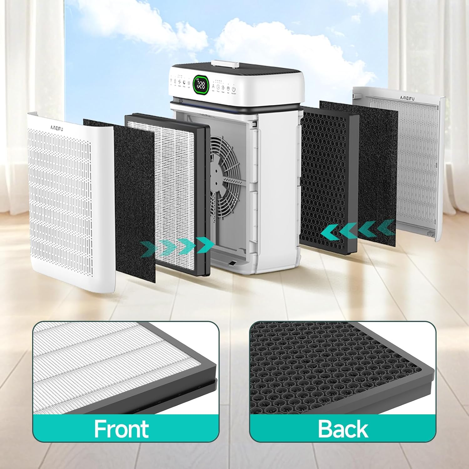 Air Purifier for Home Up to 3500 Sq Ft, Air Cleaner with H13 Filter, Air Purifier Replacement Filter, 3 Stage HEPA Filter A2 Air Purifier for Dust, Pet Hair, Pollen
