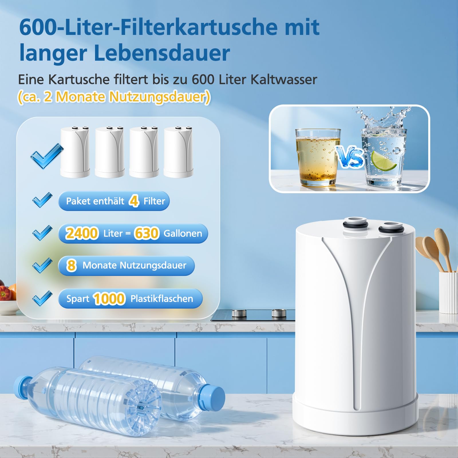 ON TAP V : commandez un nouveau filtre à eau | BRITA ON TAP V : commandez un nouveau filtre à eau | BRITA