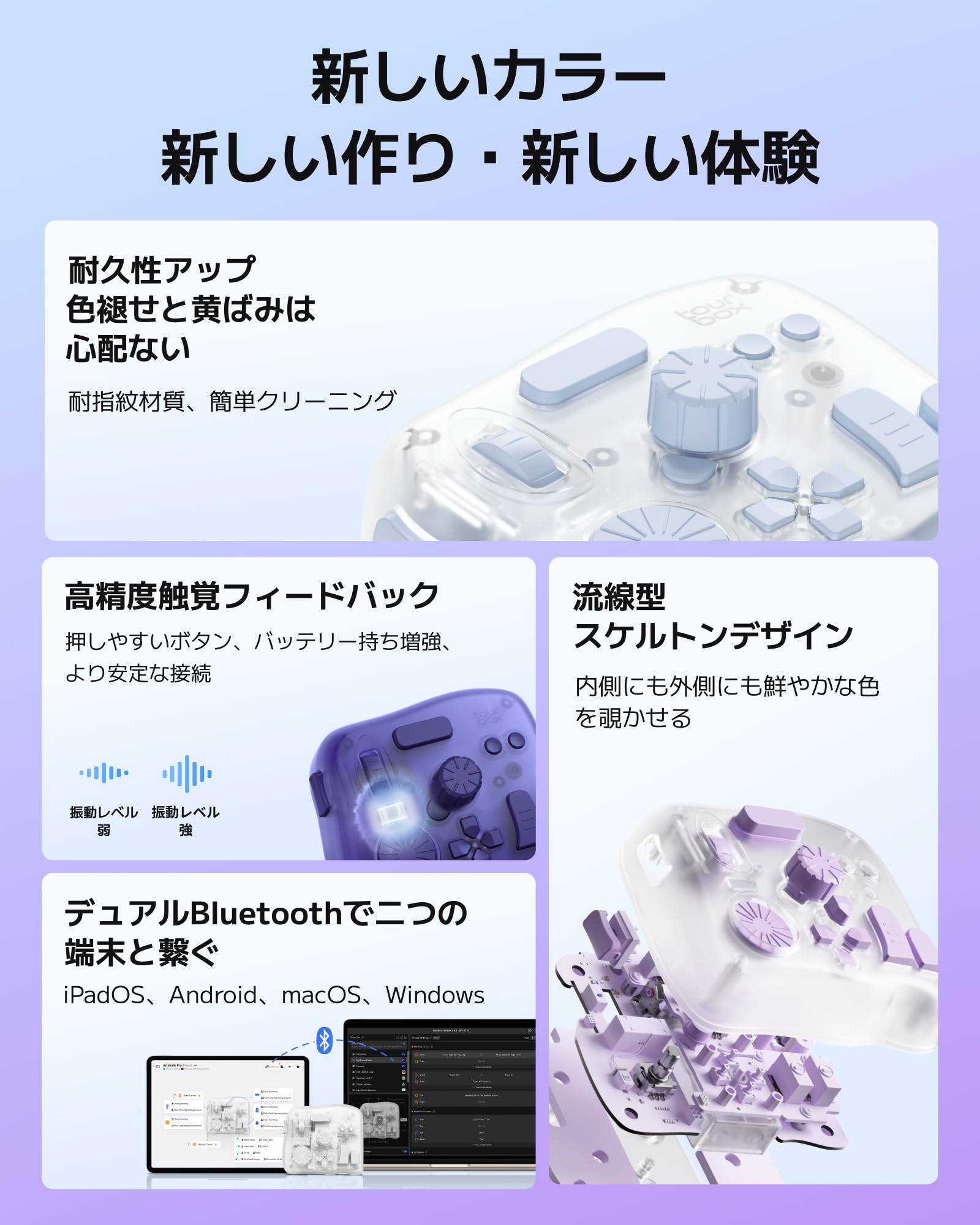 Amazon.co.jp: TourBox Elite Plus 高精度・充実した操作性 左手