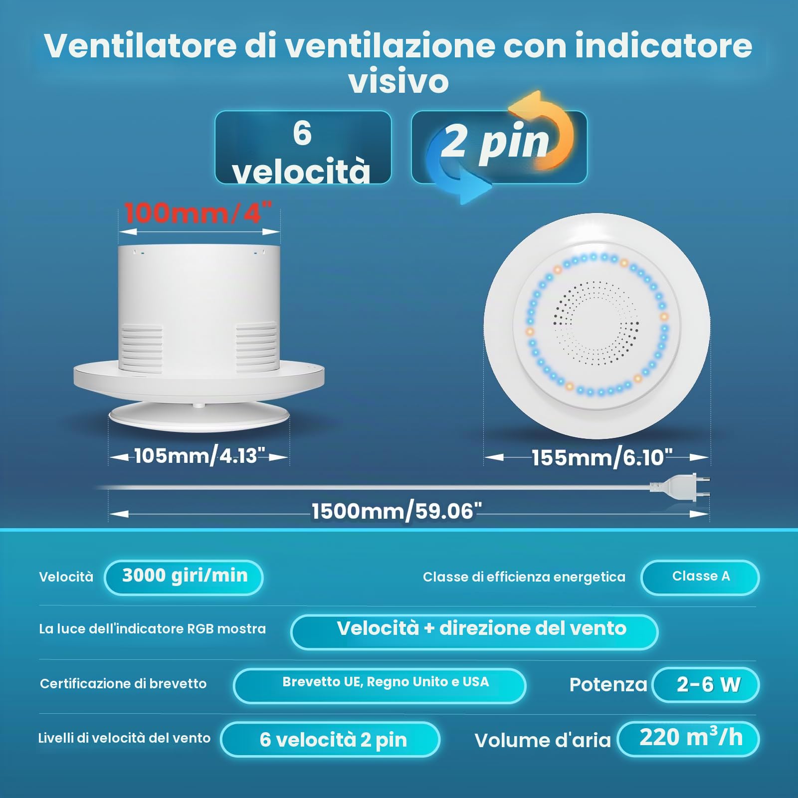 Aspiratore Bagno 100mm, 3000g/min 220m³/h Ventola Bagno 2 Direzioni 6 Velocità con Luce Indicatrice+Telecomando, Flusso d'Aria Potente 2W Motore DC. Facile Installare per Bagno Lavanderia GarageP106E2