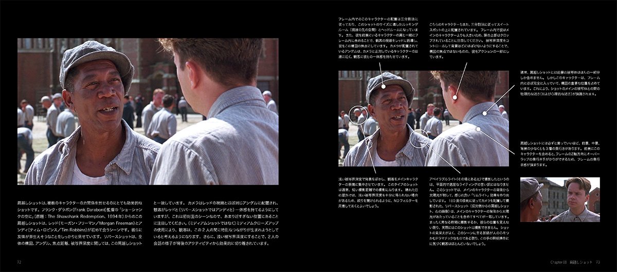 レビュー】filmmaker's eye 第2版:映画のシーンに学ぶ構図と撮影術