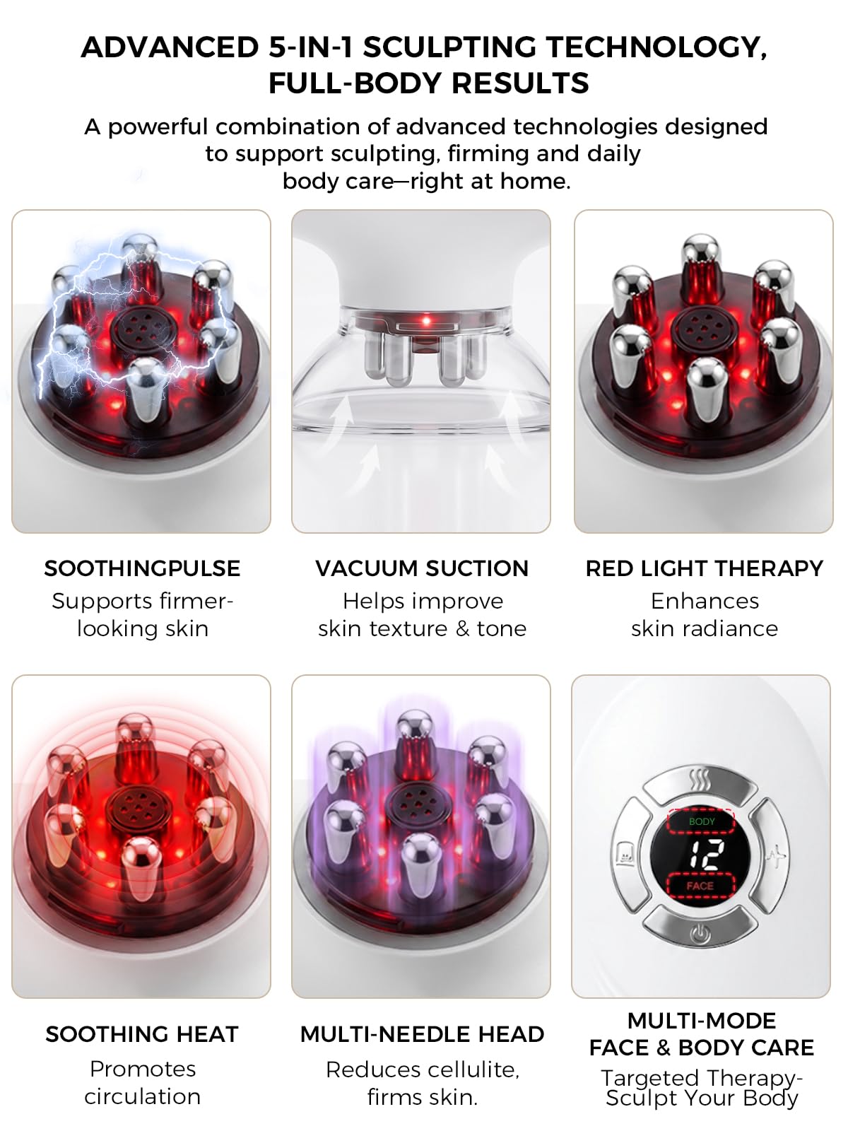 5-in-1 Face & Body Sculpting Machine, Gua Sha & Vacuum Cupping Massager, Lymphatic Drainage, Anti-Cellulite & Skin Firming Care for Belly, Arms, Legs, Waist & Back