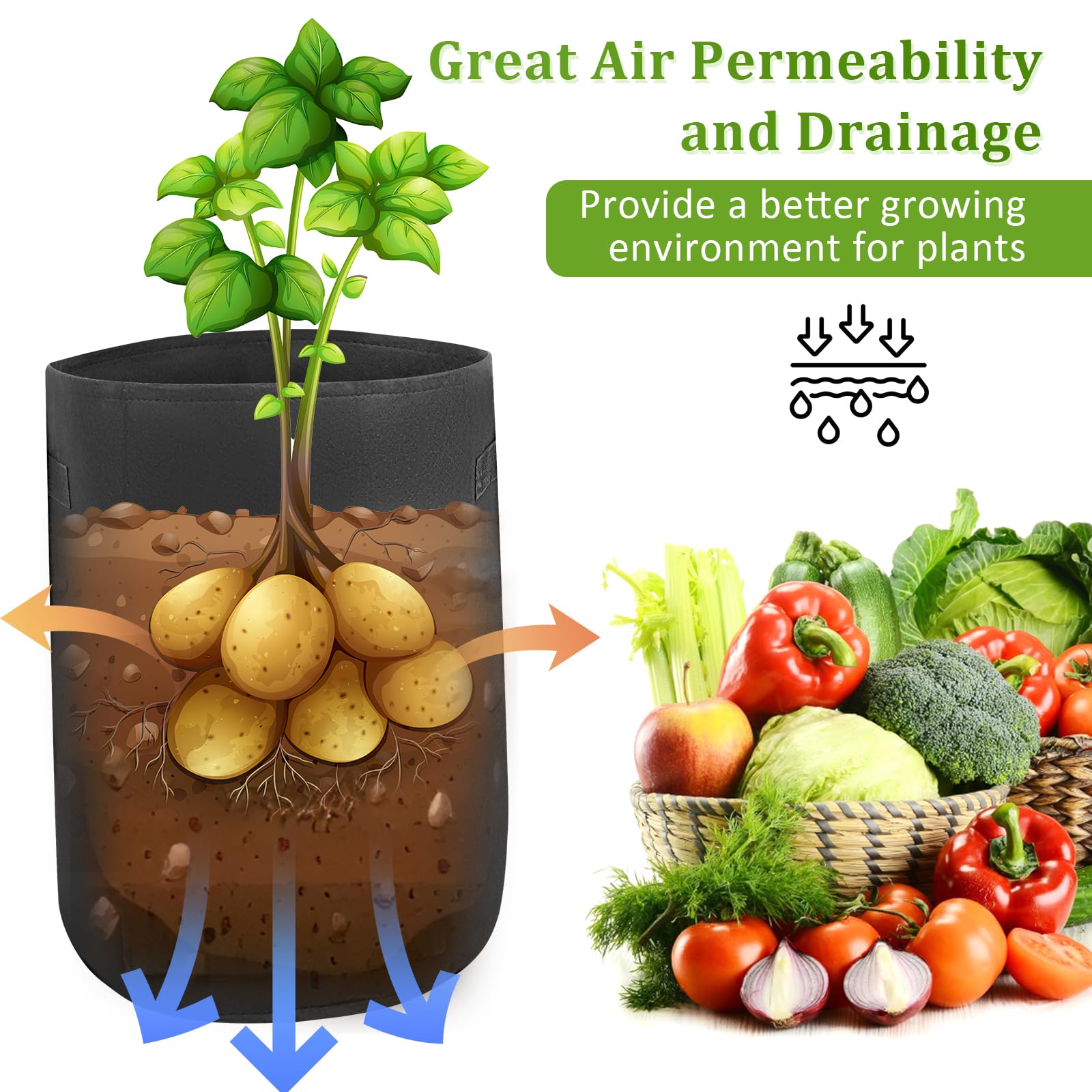 5 Sacs Plantation Pomme De Terre 40L Non Tissé Avec Fenêtre Velcro Et Poignées - Pour Pommes De Terre Tomates Carottes