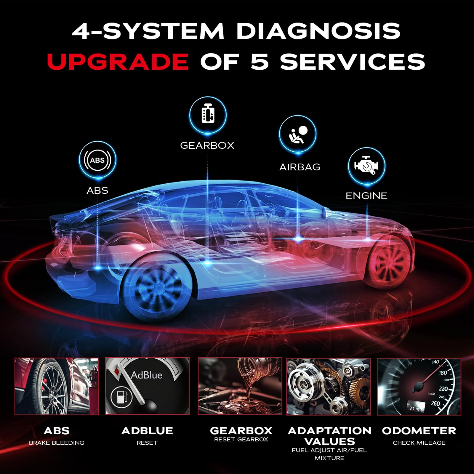 Launch Europe CRP 129 EVO+ V3 OBD2 urządzenie diagnostyczne do samochodu, 4 systemy silnika/ABS/SRS/skrzynia biegów, 13 funkcji serwisowych, ekran dotykowy, Android, WLAN 2.4 i 5 GHz, CAN FD i DoIP